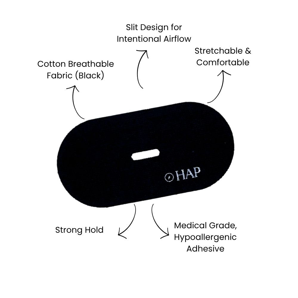 Mouth Tape