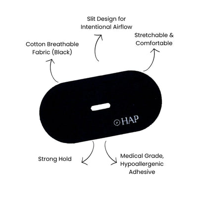 Mouth Tape