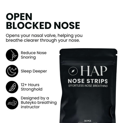 Nose Strip - Adults